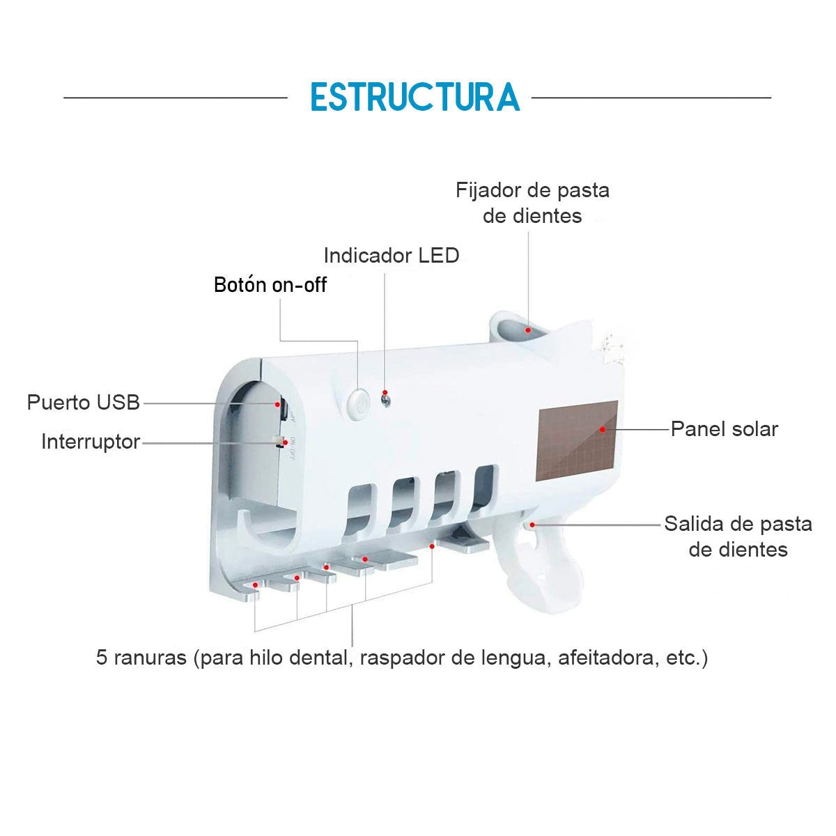 Organizador 3 en 1 – Cepillos Seguros y Esterilizados
